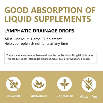 Lymphatic Drops
