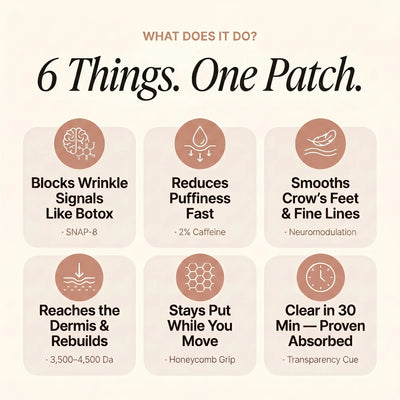 Collagen Eye Patches