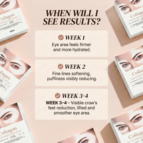 Collagen Eye Patches